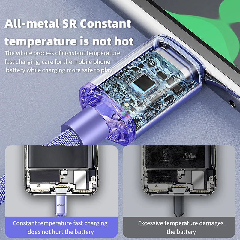 120W USB Type C Fast Charge Cable for iPhone 15 Pro Max Samsung Xiaomi Huawei USB To Type C Data Cord Mobile Phone Charge Cable