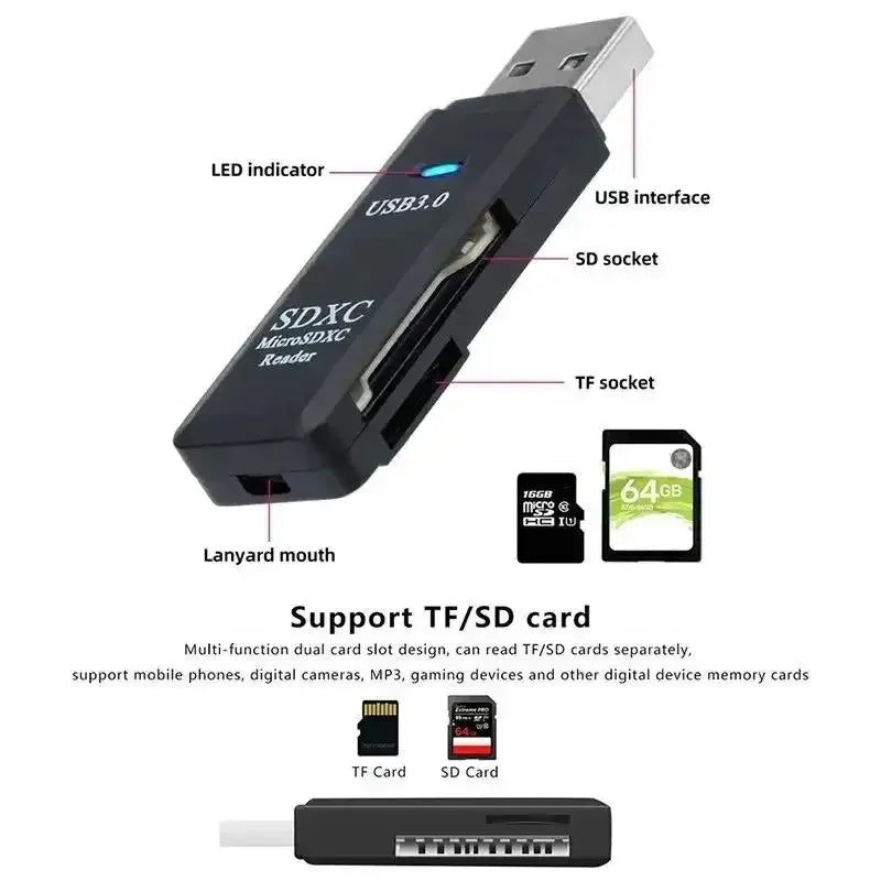 2-in-1 Multi-Functional USB 3.0/2.0 Card Reader - Supports TF+SD Cards for Computer/Tablet/Camera/Laptop/Car